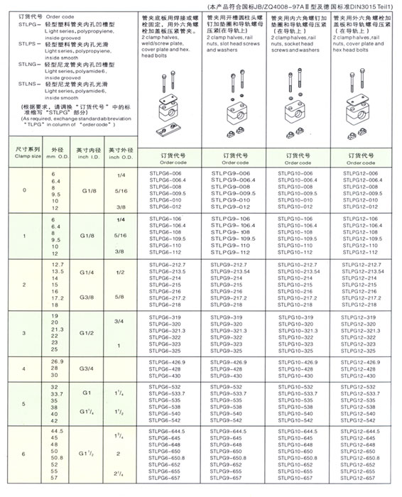 膠管，管夾，接頭內(nèi)容1.jpg